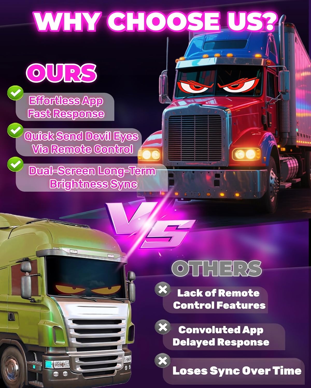 Duivelsogenverlichting voor vrachtwagens/auto's, LED-ogen voor auto's, interieuraccessoires voor vrachtwagens, gepersonaliseerd lichtbord voor vrachtwagenvoorruit, lichtbord met scrollende tekst voor de feestdagen (2 stuks)