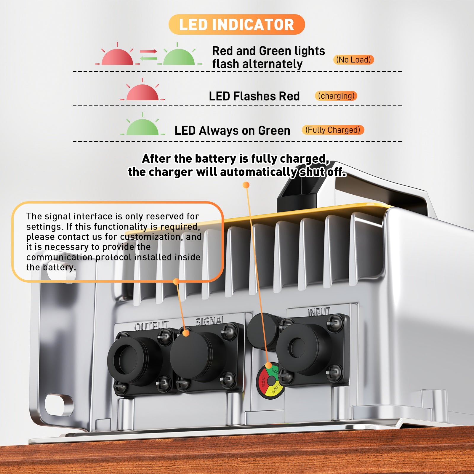 Novifevo 58.4V 30A LiFePO4 acculader voor 51.2V (48V) 16S Lithiumbatterijen, 0V-activering, 90% efficiëntie, volledige bescherming