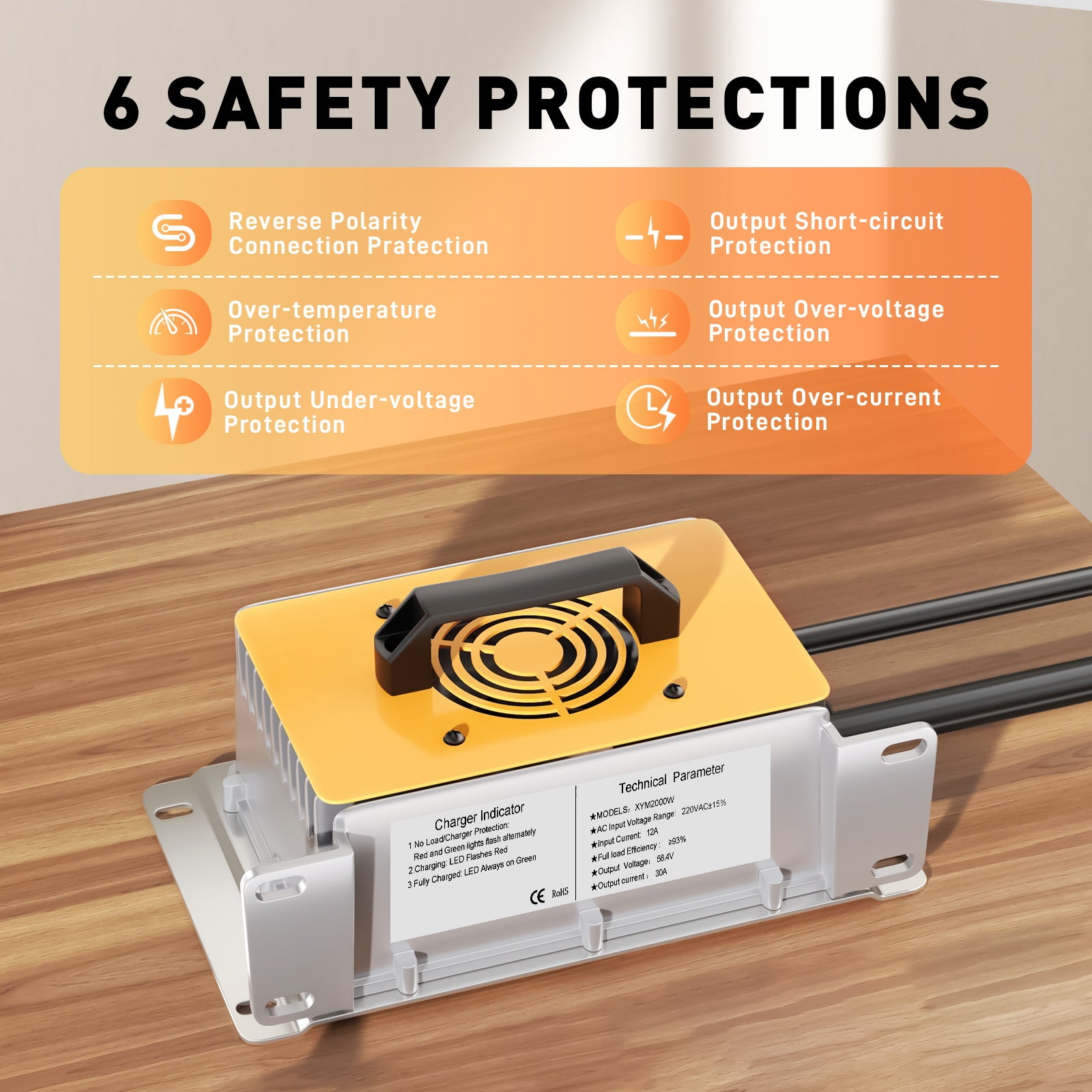 Novifevo 58.4V 30A LiFePO4 acculader voor 51.2V (48V) 16S Lithiumbatterijen, 0V-activering, 90% efficiëntie, volledige bescherming