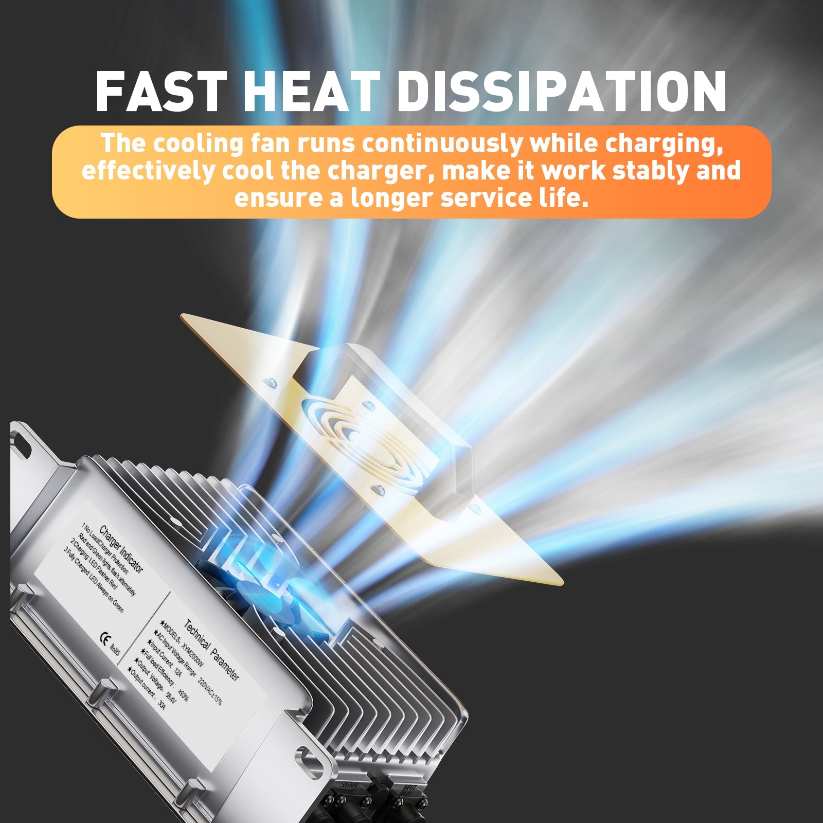 Novifevo 58.4V 30A LiFePO4 acculader voor 51.2V (48V) 16S Lithiumbatterijen, 0V-activering, 90% efficiëntie, volledige bescherming